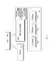 Fig. 06 - Method and Apparatus for Deterministic Cloud User Service Impact Reporting