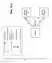 Fig. 30 - Invalidation sequencing in a content delivery framework