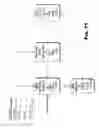 Fig. 74 - Invalidation sequencing in a content delivery framework