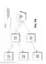 Fig. 99 - Invalidation sequencing in a content delivery framework