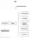 Fig. 03 - INFORMATION MANAGEMENT DEVICE, NETWORK SYSTEM, INFORMATION MANAGEMENT PROGRAM, AND INFORMATION MANAGEMENT METHOD