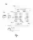 Fig. 06 - METHOD AND SYSTEM TO MEASURE USER ENGAGEMENT WITH CONTENT THROUGH EVENT TRACKING ON THE CLIENT SIDE