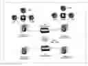 Fig. 01 - Computer network systems to manage computer network virtualization environments