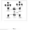 Fig. 09 - Computer network systems to manage computer network virtualization environments