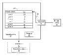 Fig. 01 - LOADABLE FLEXIBLE PROTOCOL PROFILES