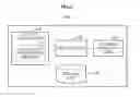 Fig. 07 - METHOD AND APPARATUS FOR STREAMING SERVICE FOR PROVIDING SCALABILITY AND VIEW INFORMATION