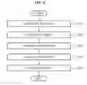 Fig. 23 - METHOD AND APPARATUS FOR STREAMING SERVICE FOR PROVIDING SCALABILITY AND VIEW INFORMATION