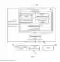 Fig. 02 - TRANSMISSION MANAGEMENT DEVICE, SYSTEM, AND METHOD
