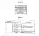 Fig. 03 - IP address distribution system and IP address distribution method