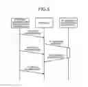 Fig. 04 - IP address distribution system and IP address distribution method