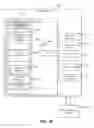 Fig. 08 - Extraction of operating system-specific characteristics via a communication interface