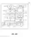 Fig. 10 - Extraction of operating system-specific characteristics via a communication interface