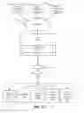 Fig. 11 - Extraction of operating system-specific characteristics via a communication interface