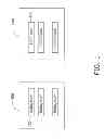 Fig. 02 - DETECTION SYSTEM FOR HARD DISK DRIVE