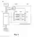 Fig. 07 - Communication system for interfacing a plurality of transmission circuits with an interconnection network, and corresponding integrated circuit