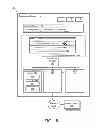 Fig. 03 - Virtual channel for data transfers between devices