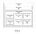Fig. 06 - Virtual channel for data transfers between devices