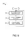 Fig. 11 - Virtual channel for data transfers between devices