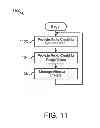 Fig. 13 - Virtual channel for data transfers between devices