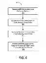 Fig. 07 - Media time based USB frame counter synchronization for Wi-Fi serial bus