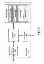 Fig. 10 - Media time based USB frame counter synchronization for Wi-Fi serial bus