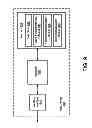 Fig. 11 - Media time based USB frame counter synchronization for Wi-Fi serial bus