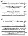Fig. 03 - Use of host system resources by memory controller