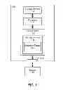 Fig. 02 - PCI express tunneling over a multi-protocol I/O interconnect