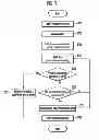 Fig. 07 - Semiconductor device and method of operating the same