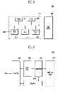 Fig. 08 - Semiconductor device and method of operating the same