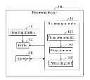 Fig. 01 - ELECTRONIC DEVICE WITH WRITING PROTECTION AND RELATED METHOD