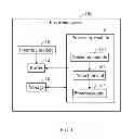 Fig. 02 - ELECTRONIC DEVICE WITH WRITING PROTECTION AND RELATED METHOD