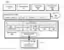 Fig. 01 - Systems and methods for storage metadata management