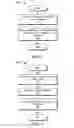 Fig. 09 - Systems and methods for storage metadata management