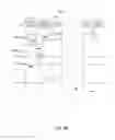 Fig. 08 - Methods and systems for smart refresh of dynamic random access memory
