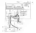 Fig. 01 - APPARATUS AND METHOD FOR PERFORMING DATA TRANSFER BETWEEN STORAGES