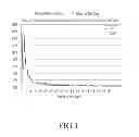 Fig. 02 - Method and apparatus for managing cache memory in communication system