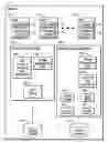 Fig. 01 - Metadata management
