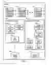 Fig. 02 - Metadata management