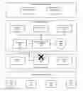 Fig. 01 - System and method for supporting a self-tuning locking mechanism in a transactional middleware machine environment