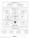 Fig. 02 - System and method for supporting a self-tuning locking mechanism in a transactional middleware machine environment