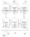 Fig. 01 - Method and system of implementing a database index in shared memory