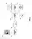 Fig. 03 - Simultaneous image distribution and archiving