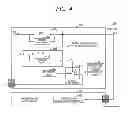 Fig. 04 - Information processing and control system for inter processing apparatus control of storage devices