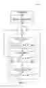 Fig. 04 - Accidental shared volume erasure prevention