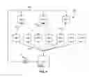Fig. 05 - Accidental shared volume erasure prevention
