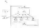 Fig. 01 - Storage systems that create snapshot queues