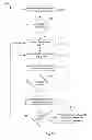 Fig. 08 - Storage systems that create snapshot queues