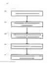 Fig. 01 - SYSTEMS, METHODS, AND COMPUTER PROGRAM PRODUCTS FOR DETERMINING BLOCK CHARACTERISTICS IN A COMPUTER DATA STORAGE SYSTEM