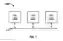 Fig. 02 - Cluster families for cluster selection and cooperative replication